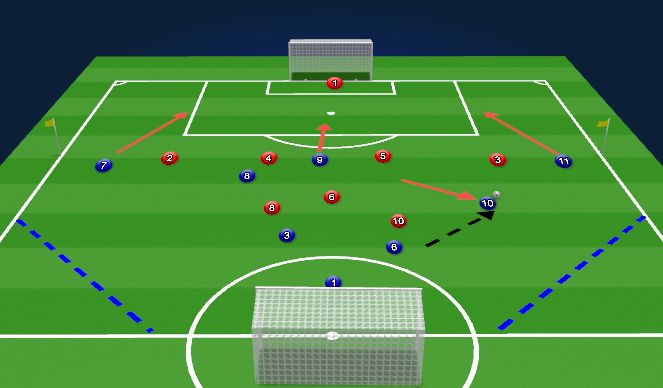 Football/Soccer Session Plan Drill (Colour): Block 2