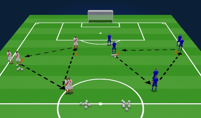 Football/Soccer Session Plan Drill (Colour): Warm up