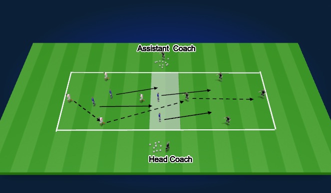 Football/Soccer Session Plan Drill (Colour): Introductory game