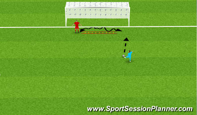 Football/Soccer Session Plan Drill (Colour): Feet and diving- ladder 1