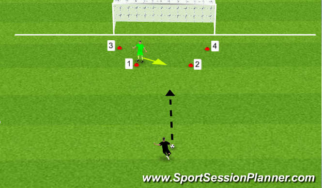 Football/Soccer Session Plan Drill (Colour): Into line
