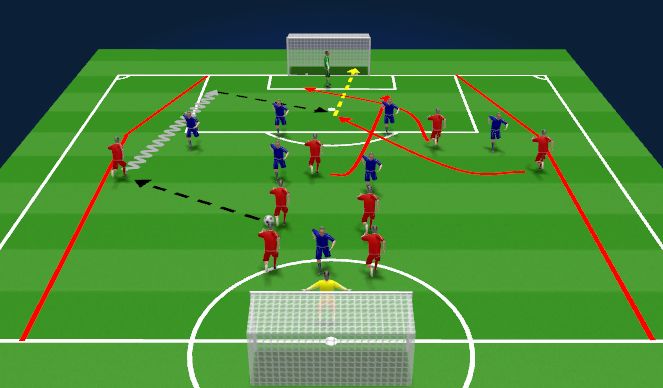 Football/Soccer Session Plan Drill (Colour): 9v8 Game