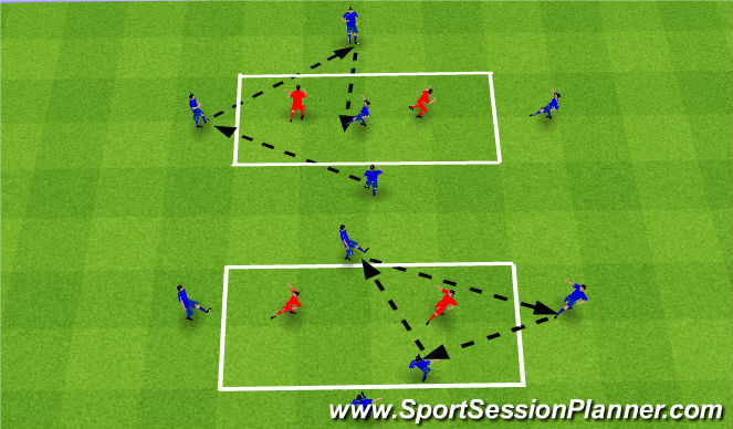 Football/Soccer Session Plan Drill (Colour): Functional practise - 5V2, emphasis on combination play