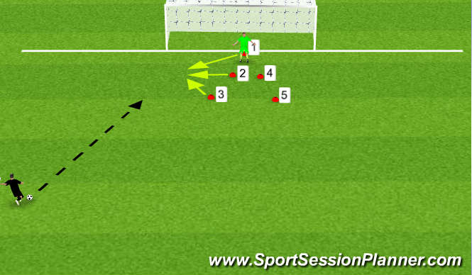 Football/Soccer Session Plan Drill (Colour): Into line