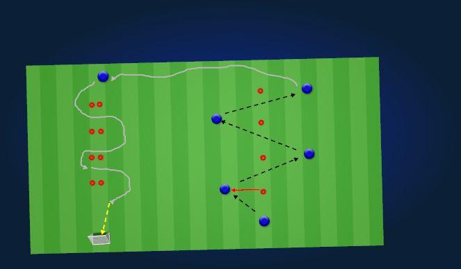 Football/Soccer Session Plan Drill (Colour): Passing Pattern + Ball Mastery