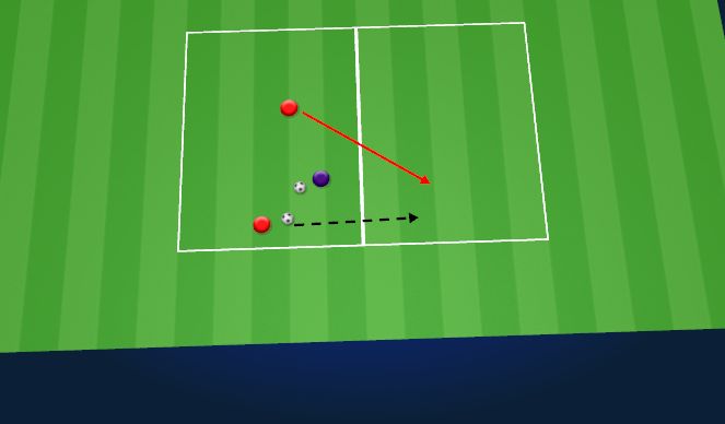 Football/Soccer Session Plan Drill (Colour): Thinking Game