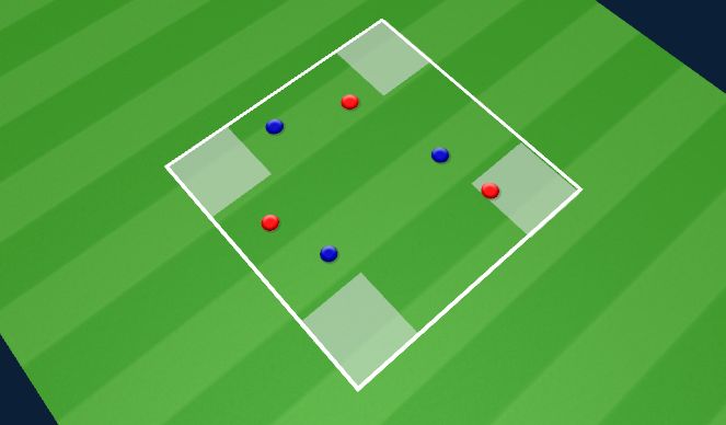 Football/Soccer Session Plan Drill (Colour): Non Directional Practice