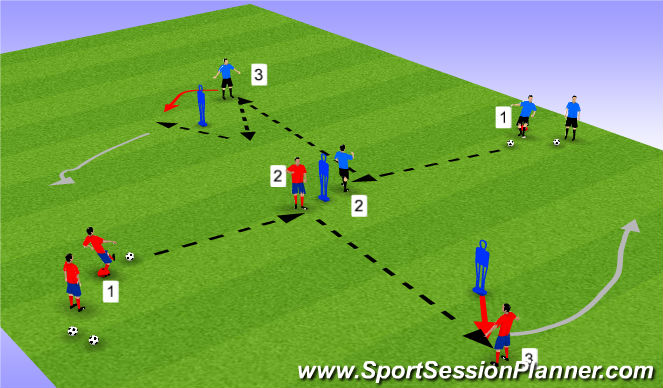 Football/Soccer Session Plan Drill (Colour): Dutch Diamonds