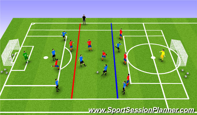 Football/Soccer Session Plan Drill (Colour): 8v8