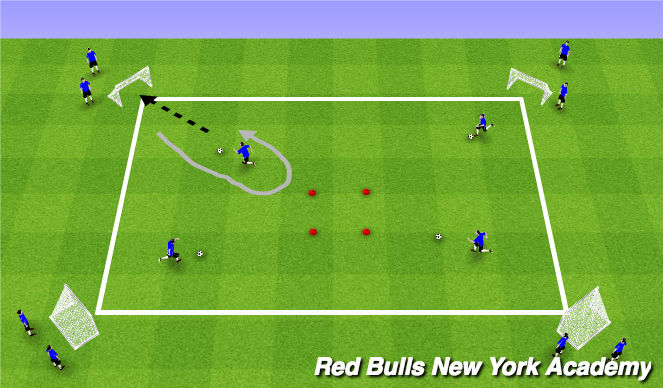 Football/Soccer Session Plan Drill (Colour): Technical 2