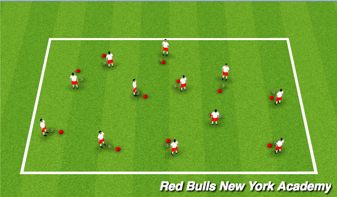 Football/Soccer Session Plan Drill (Colour): Ball Mastery