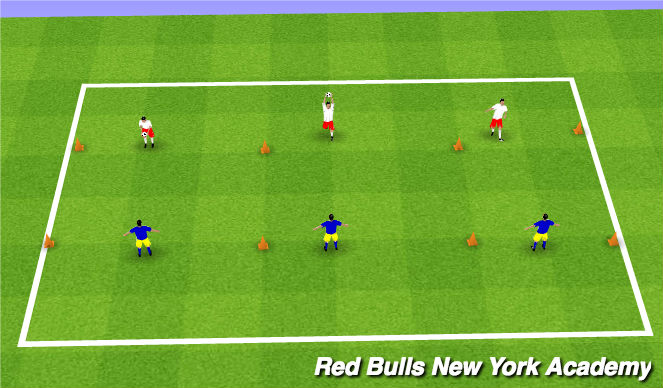 Football/Soccer Session Plan Drill (Colour): Technical Warm-Up