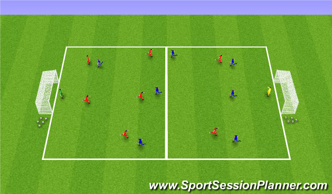 Football/Soccer Session Plan Drill (Colour): Screen 1