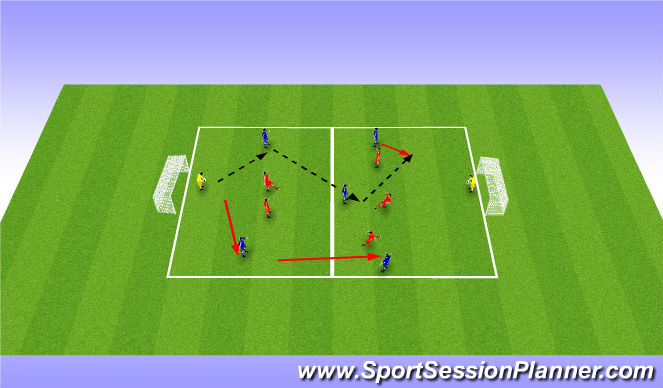Football/Soccer Session Plan Drill (Colour): STAGE II