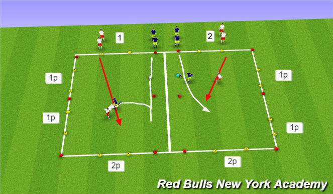Football/Soccer Session Plan Drill (Colour): Warm up