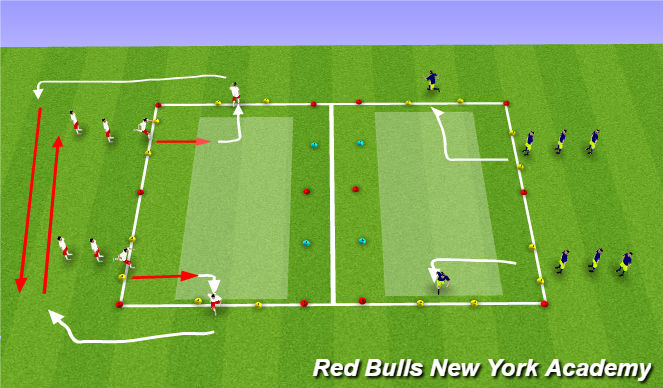 Football/Soccer Session Plan Drill (Colour): Technical