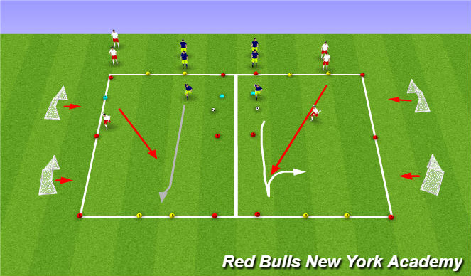 Football/Soccer Session Plan Drill (Colour): 1v1