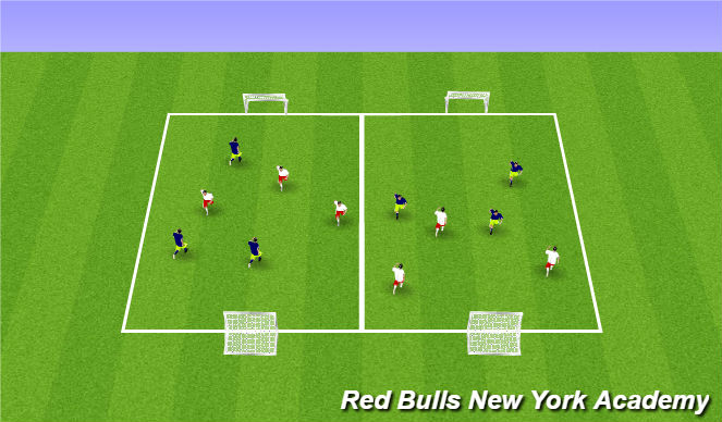 Football/Soccer Session Plan Drill (Colour): Scrimmage