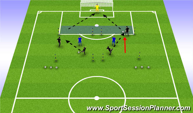 Football/Soccer Session Plan Drill (Colour): Drill 2