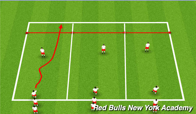Football/Soccer Session Plan Drill (Colour): Warm Up / SAQ