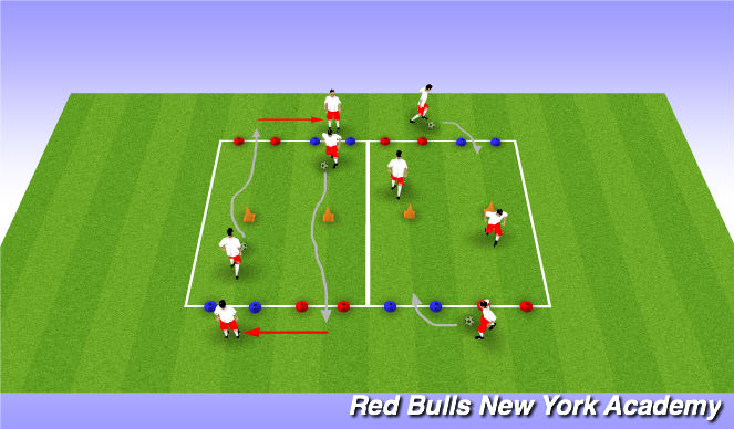 Football/Soccer Session Plan Drill (Colour): Technical - Unopposed