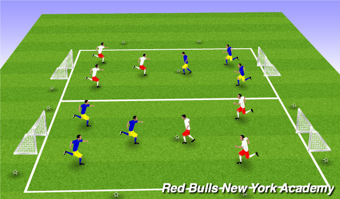 Football/Soccer Session Plan Drill (Colour): Free Play