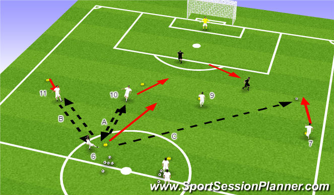 Football/Soccer Session Plan Drill (Colour): Switch of Play Pattern