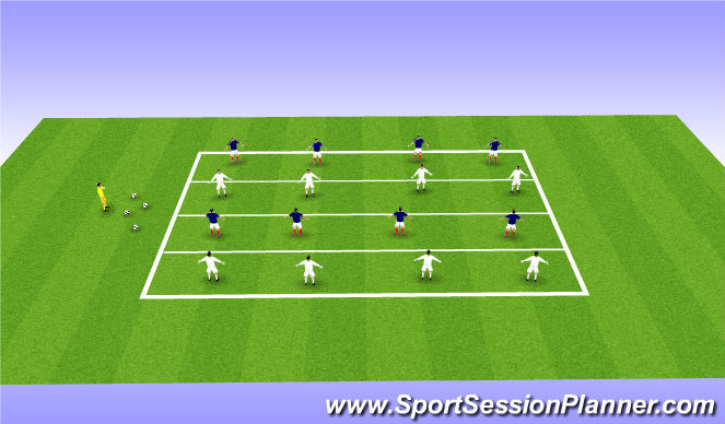 Football/Soccer Session Plan Drill (Colour): Activity 1