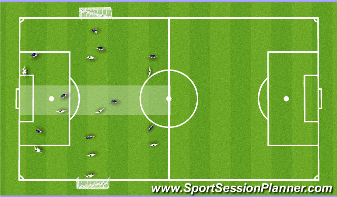 Football/Soccer Session Plan Drill (Colour): Conditioned Game