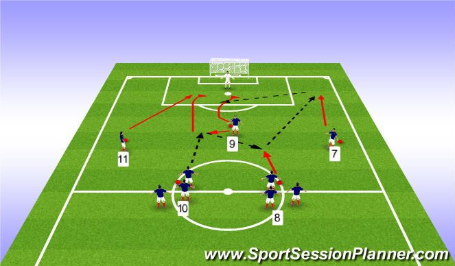 Football/Soccer Session Plan Drill (Colour): Technical Practise