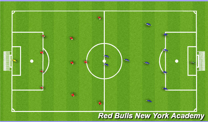 Football/Soccer Session Plan Drill (Colour): Game