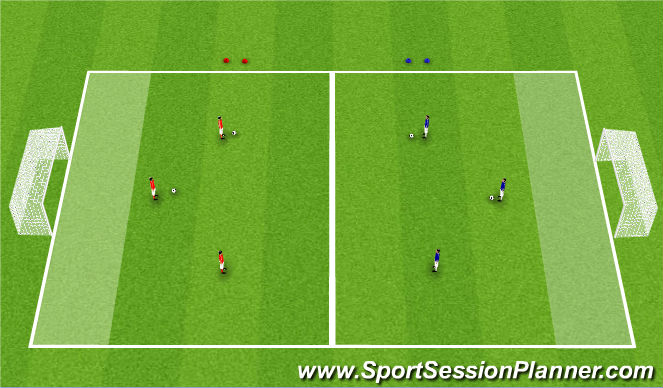 Football/Soccer Session Plan Drill (Colour): 3v3 - SSG