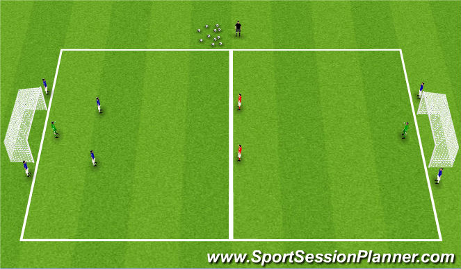Football/Soccer Session Plan Drill (Colour): 2v2 Continous ( Transition )