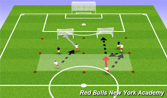Football/Soccer Session Plan Drill (Colour): Main Theme-Opposed