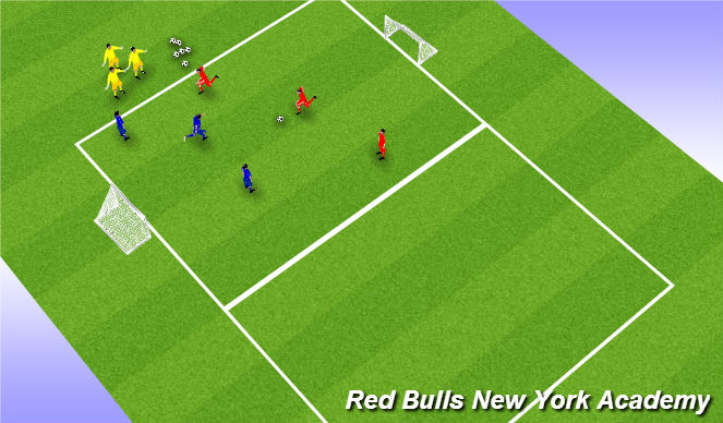 Football/Soccer Session Plan Drill (Colour): 3 v. 3 Game