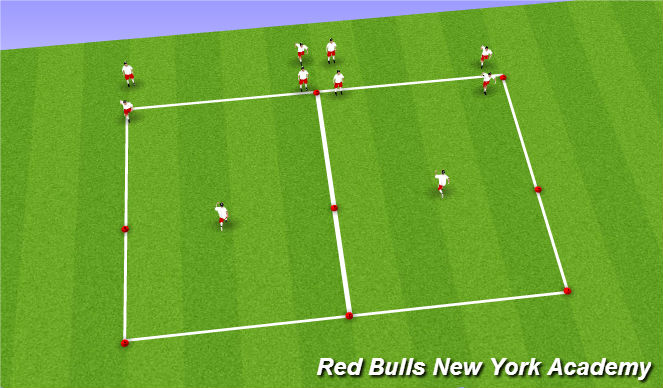 Football/Soccer Session Plan Drill (Colour): SAQ