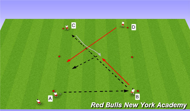 Football/Soccer Session Plan Drill (Colour): Semi-opposed