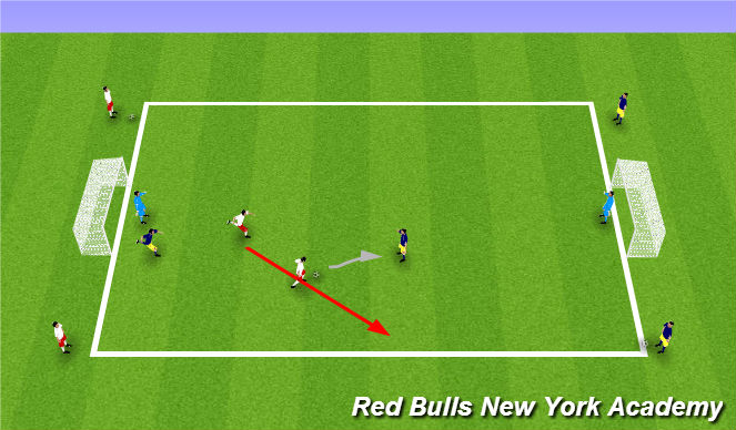 Football/Soccer Session Plan Drill (Colour): Conditioned Game