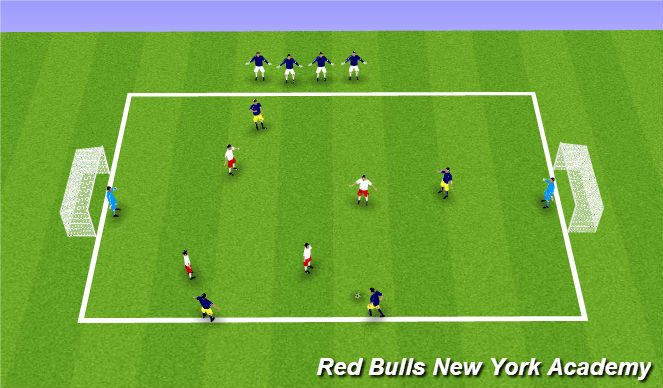 Football/Soccer Session Plan Drill (Colour): Small Sided Game