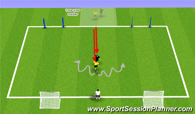 Football/Soccer Session Plan Drill (Colour): Activity 3: 1v1 Shielding/Turning