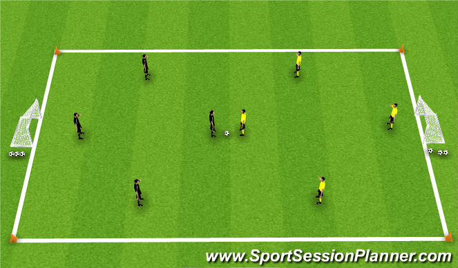 Football/Soccer Session Plan Drill (Colour): 4v4 to goals