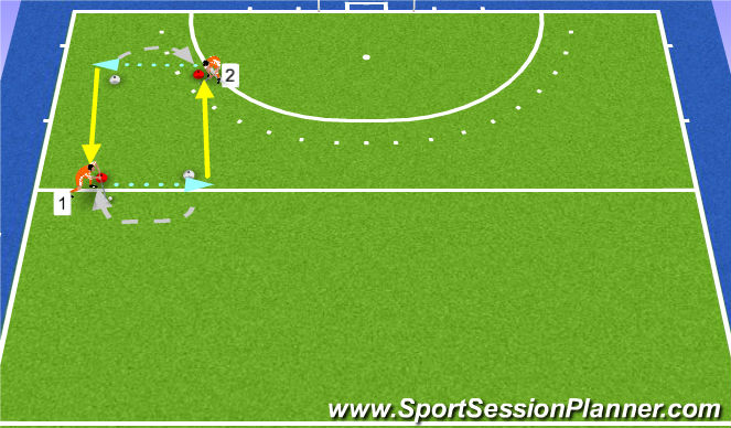 Hockey Session Plan Drill (Colour): Flatsen uit de loop