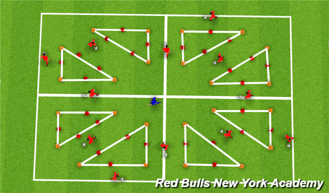 Football/Soccer Session Plan Drill (Colour): Screen 1