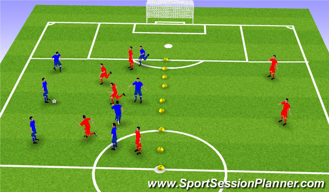 Football/Soccer Session Plan Drill (Colour): Transition Possession 20 mins