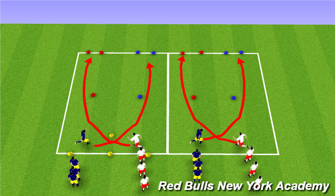 Football/Soccer Session Plan Drill (Colour): Warm-Up