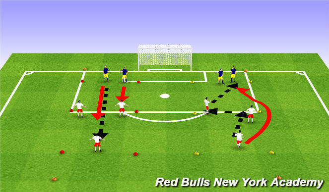 Football/Soccer Session Plan Drill (Colour): Main Theme Oppossed