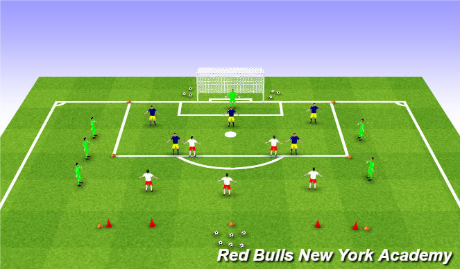Football/Soccer Session Plan Drill (Colour): Condtioned Game