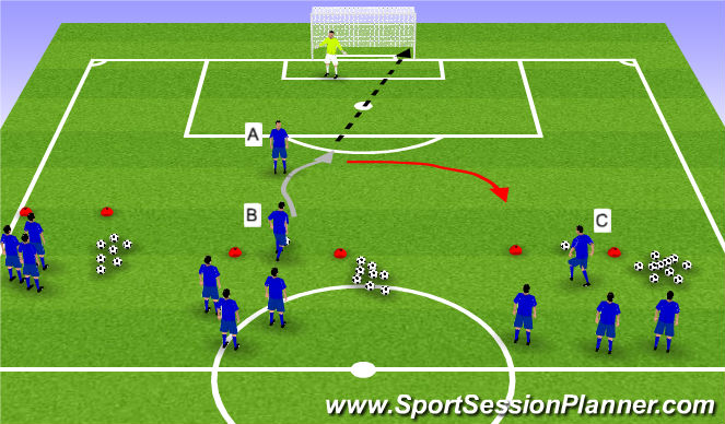 Football/Soccer Session Plan Drill (Colour): 1 v 1