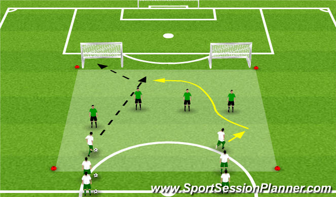 Football/Soccer Session Plan Drill (Colour): Diagonal Runs