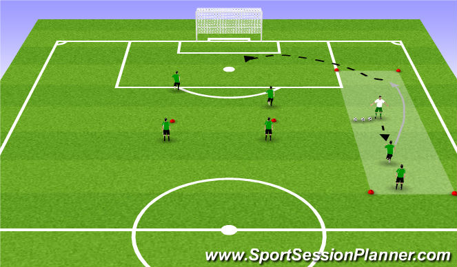 Football/Soccer Session Plan Drill (Colour): Crossing and Finishing